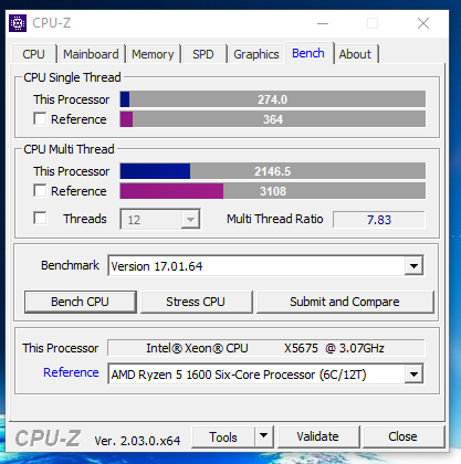 AfterOverclock